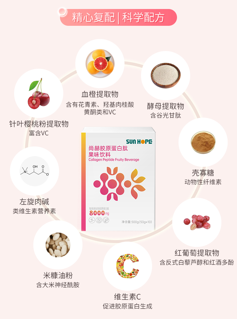 贝博游戏平台胶原蛋白肽果味饮料
